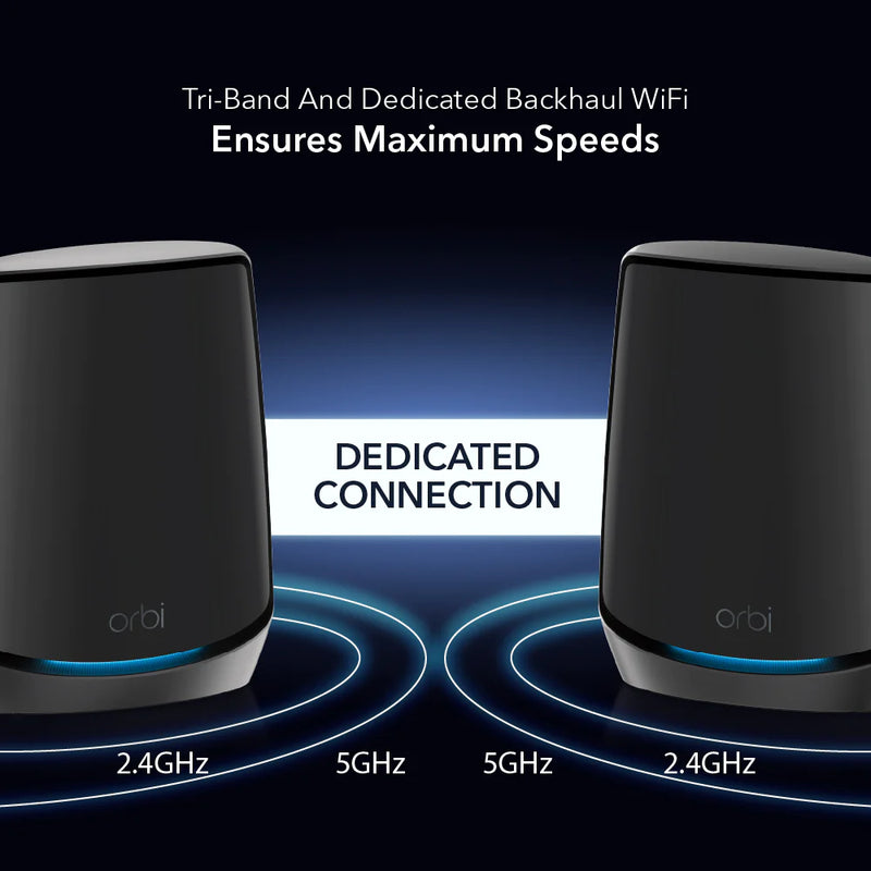 NETGEAR Orbi RBS860B AX6000 Tri-Band Add-On WiFi 6 Mesh Satellite