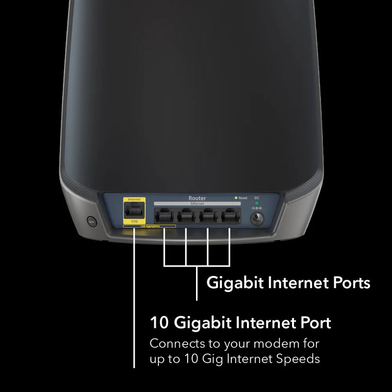 NETGEAR Orbi RBK862SB 6Gbps Triband 2Pc WiFi6 Mesh System (10Gb Port/1-Yr Armor)