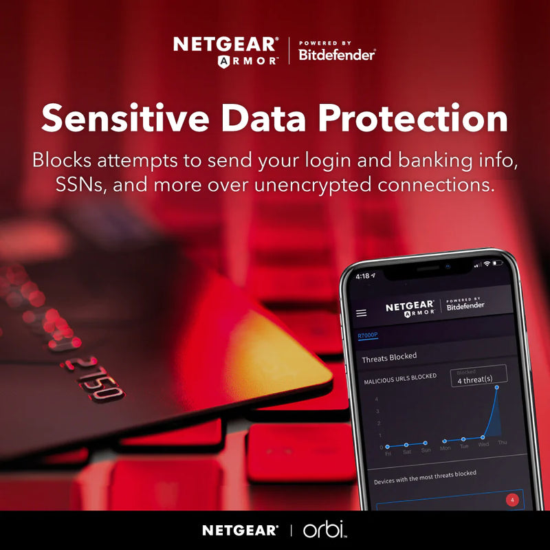 NETGEAR Orbi RBK862SB 6Gbps Triband 2Pc WiFi6 Mesh System (10Gb Port/1-Yr Armor)