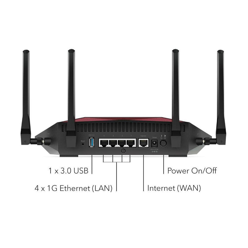 NETGEAR Nighthawk XR1000 Pro Gaming 6-Stream WiFi 6 Router - AX5400 Wireless Speed (up to 5.4Gbps) | DumaOS 3.0 Optimizes Lag-Free Server Connections | 4 x 1G Ethernet and 1 x 3.0 USB Ports